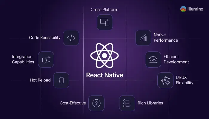 The 2026 React Stack: Scaling AI-Native Web Apps with Scalexa